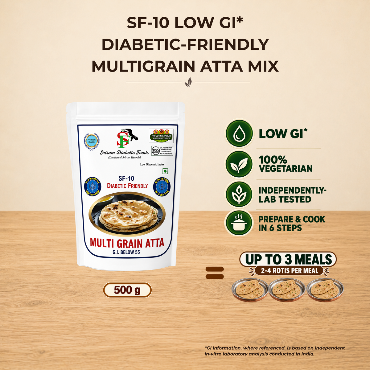 SF-10 Low GI* Diabetic-Friendly Multigrain Atta