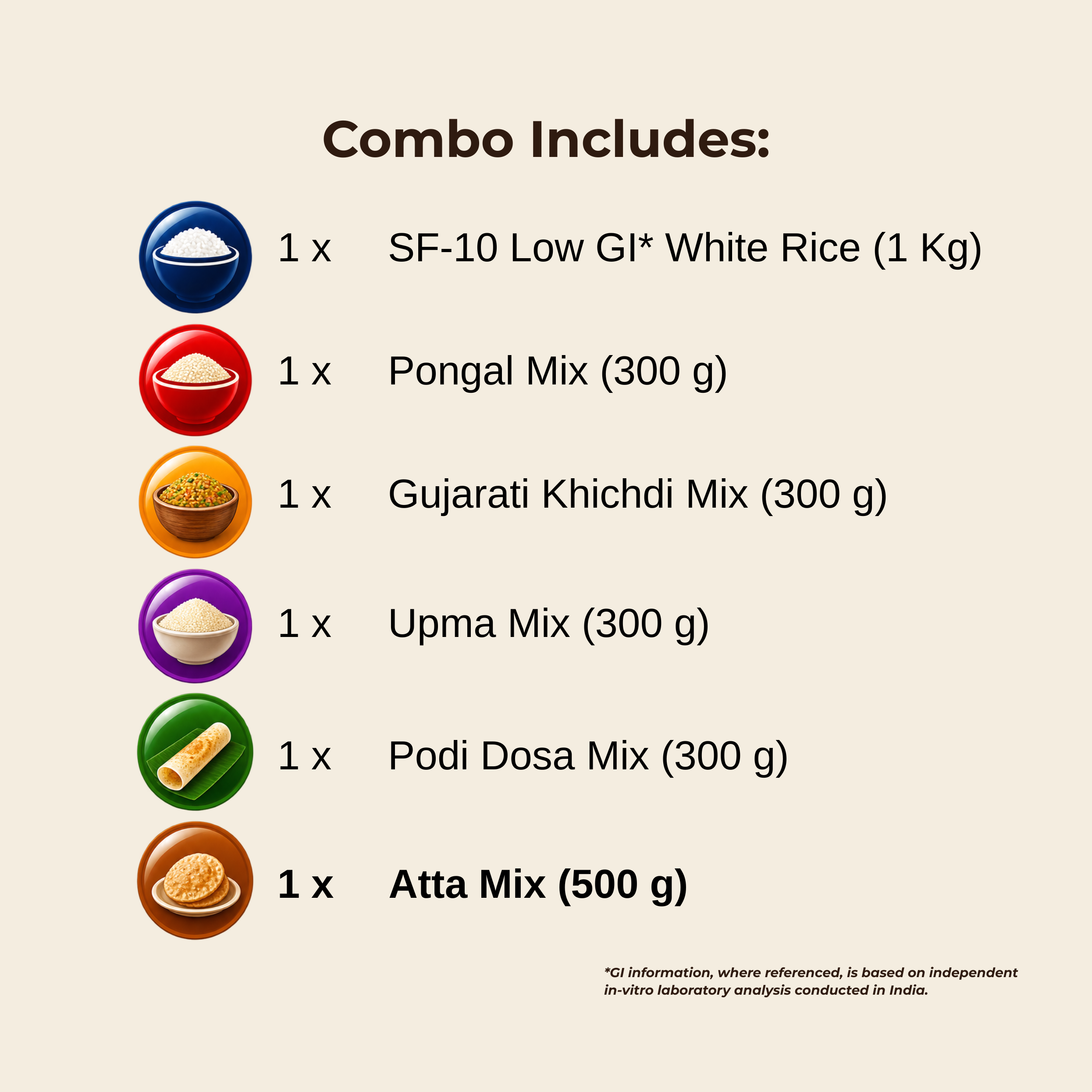 Signature Weekly Combo (With Atta)
